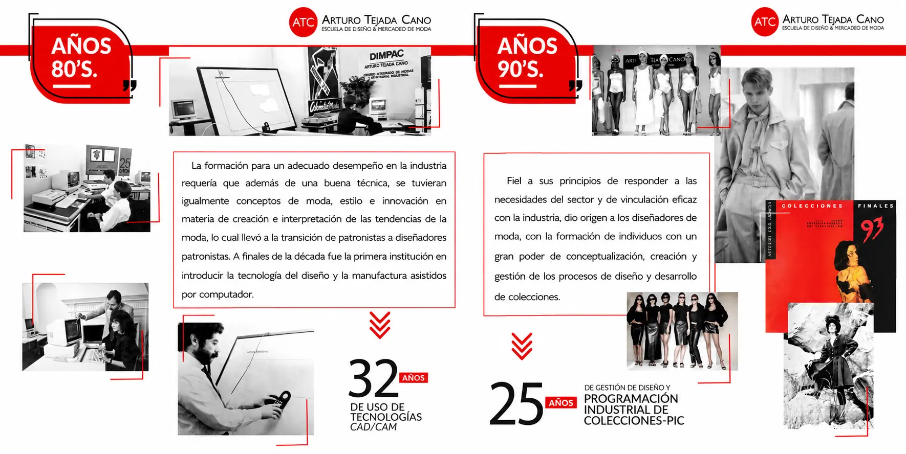 linea-de-tiempo-2 (2)