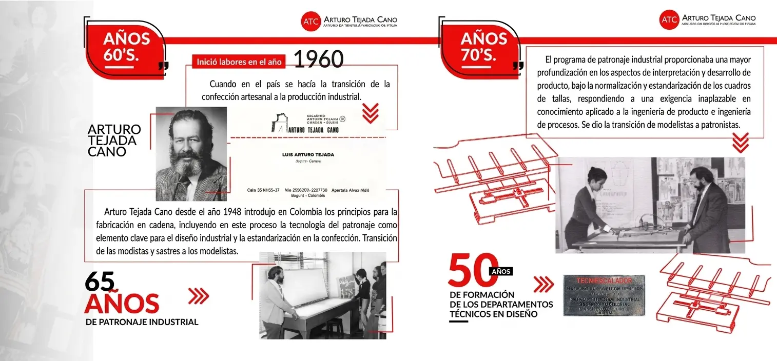 linea-de-tiempo-2